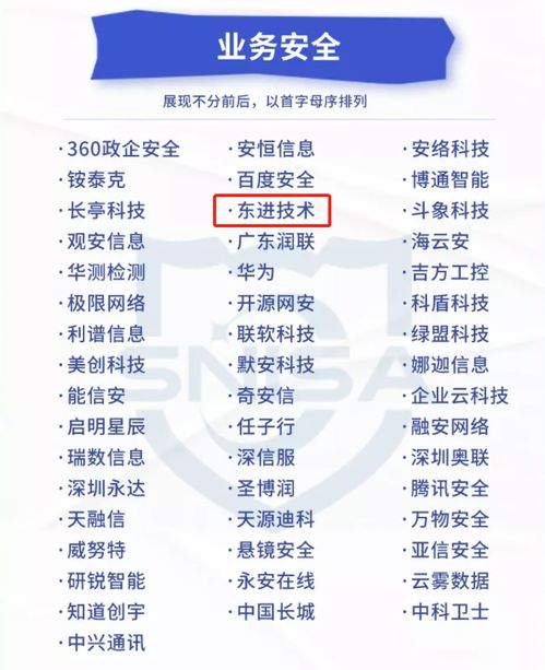 实力推荐 东进技术入选网络与信息安全产品推荐厂商细分全景图